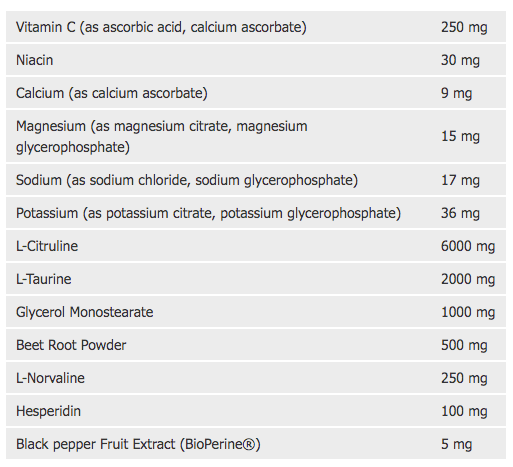 5% Nutrition - Full As Fuck 387g - getboost3d