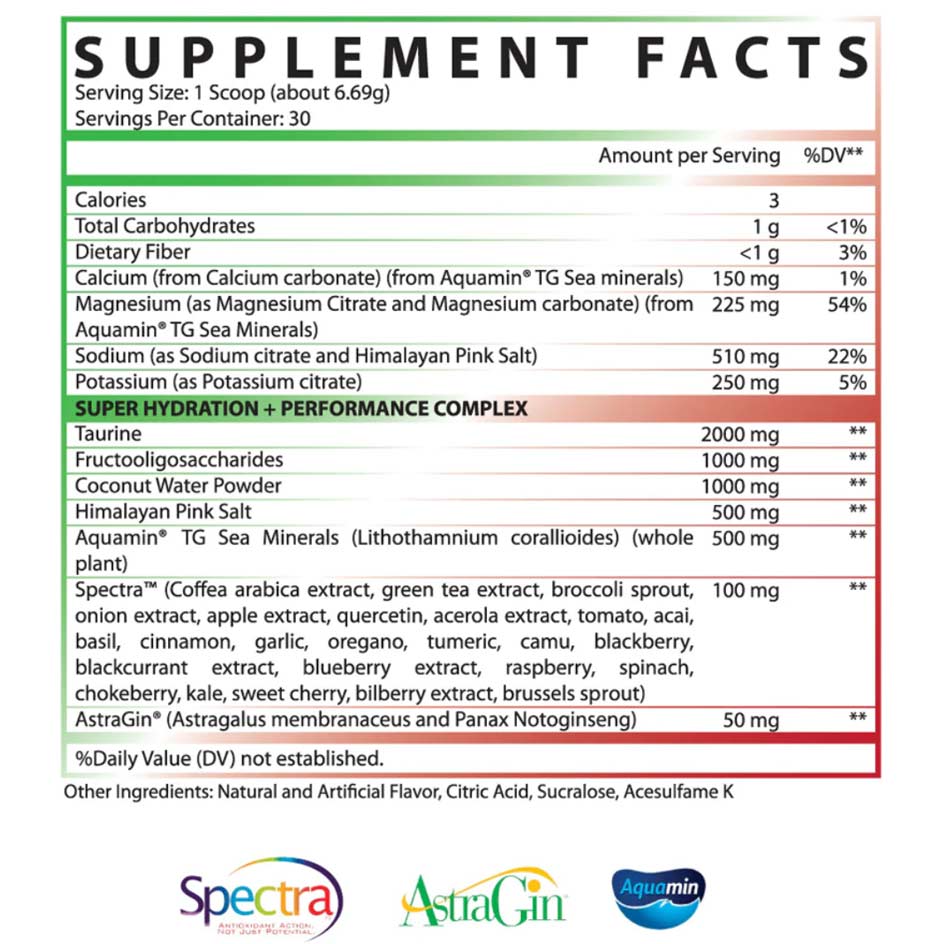 Apollon Nutrition Hydration & Recovery 200,7g - getboost3d