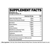 Axe and Sledge DBAP 190g