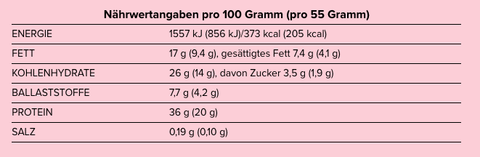Barebells Bars Protein Riegel - getboost3d
