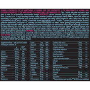 BioTech USA Active Woman 60 tabs