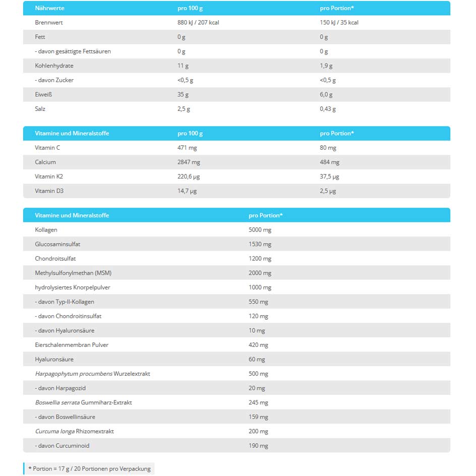 BioTech USA Arthro Forte 340g - getboost3d