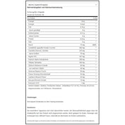 BioTech USA Brutal Anadrol 90 caps