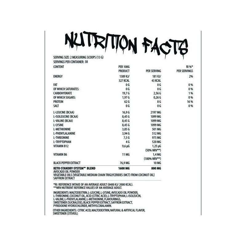 BPS Pharma 4yourGainz Bro 500g - getboost3d