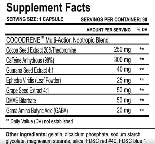 Cloma Pharma Cocodrene 90 caps - getboost3d