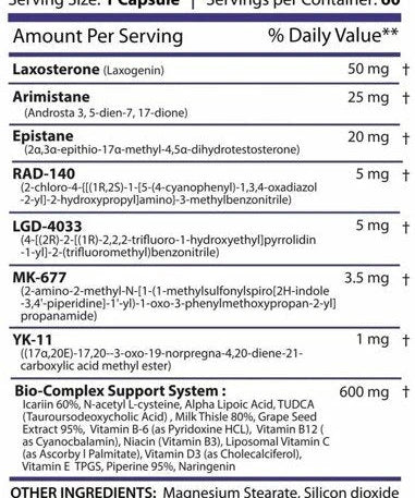 Core Labs X LX-GH PRO Ultra Supplement Facts