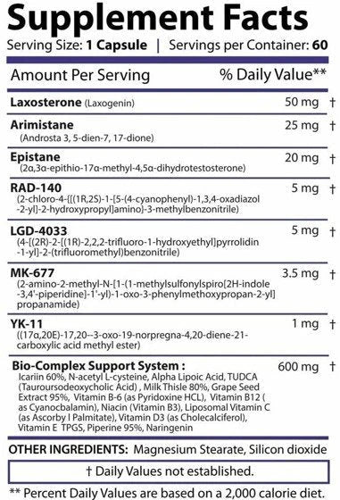 Core Labs X LX-GH PRO Ultra Supplement Facts