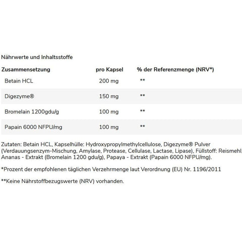 gn-laboratories-digestive-enzyme-complex-60-caps-supplement-facts