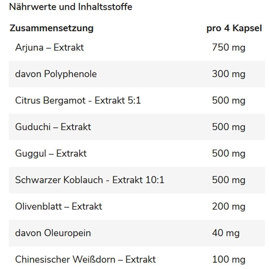 gn-laboratories-heart-support-complex-120-caps-supplement-facts
