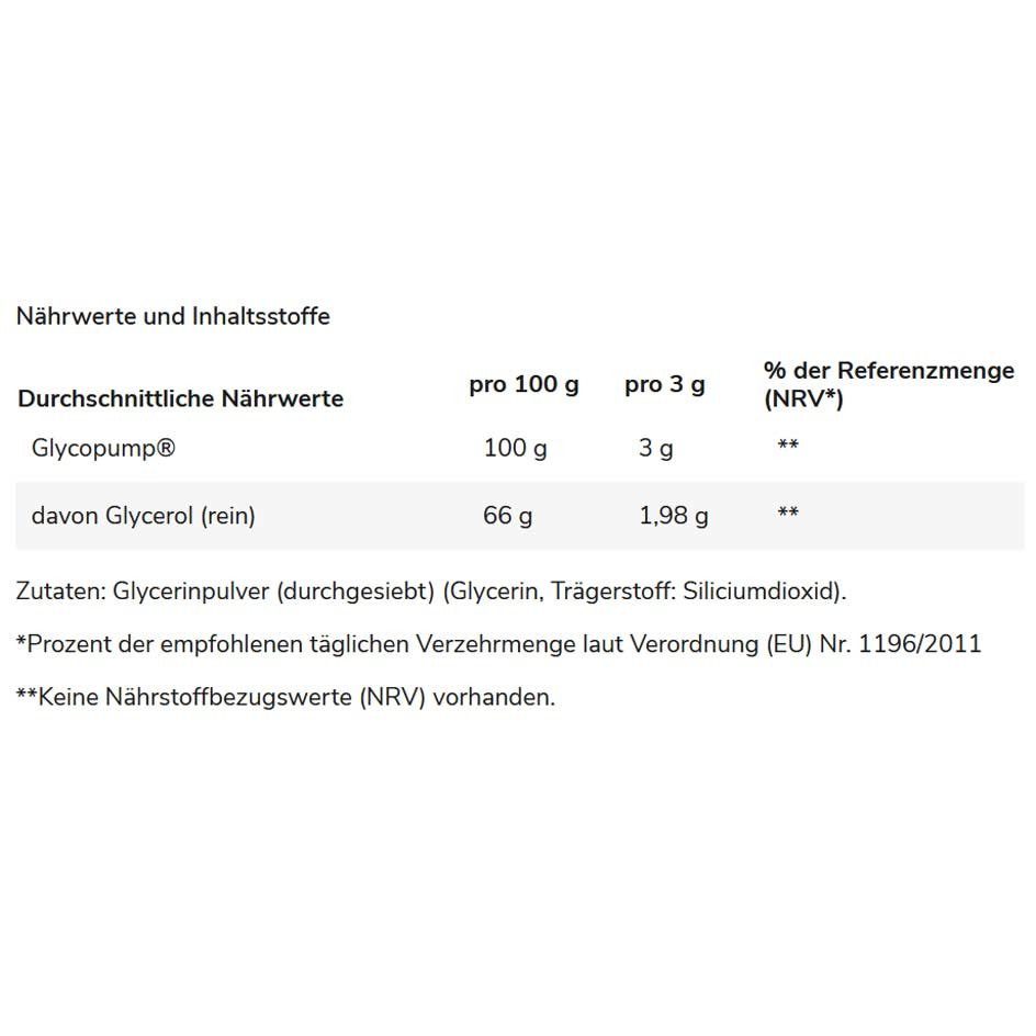 GN Laboratories Hydrocyn 200g - getboost3d