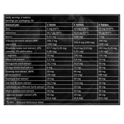 Levrone Anabolic Test 90 caps