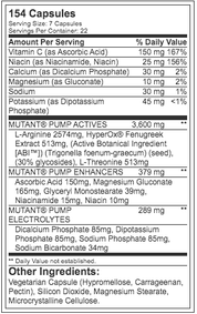 Mutant - Mutant Pump 154 Caps - getboost3d