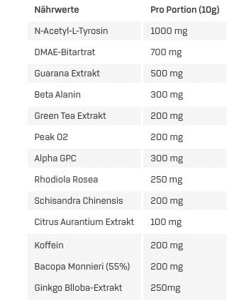 NP Nutrition Doom 2 - 300g - getboost3d