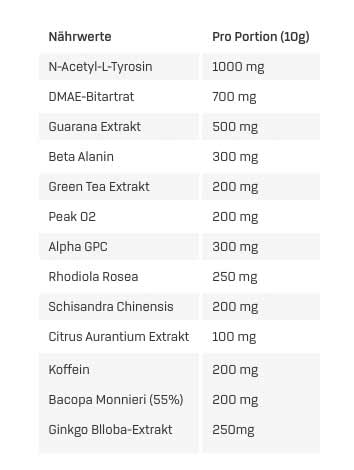 NP Nutrition Doom 2 - 300g - getboost3d