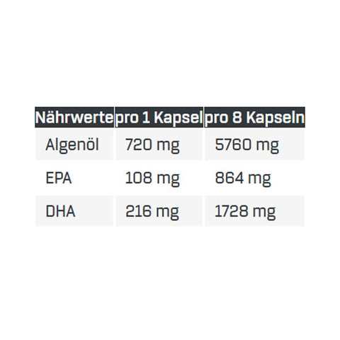 NP Nutrition Omega 3 Vegan Algenöl 120 caps - getboost3d