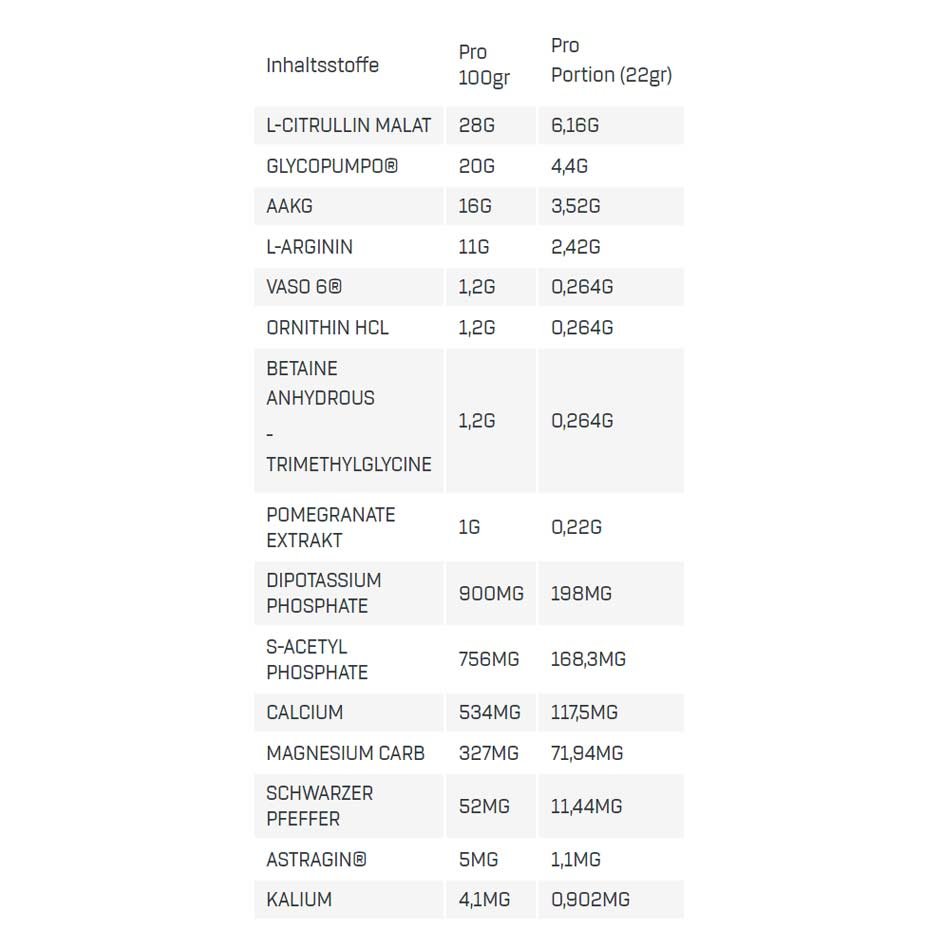 NP Nutrition Overload 400g - getboost3d