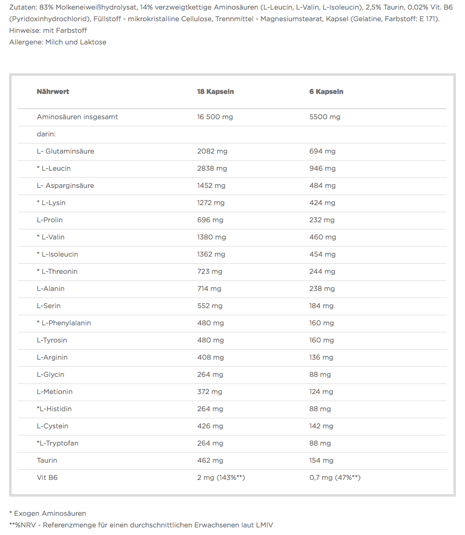 Olimp Anabolic Amino 5500 Mega Caps - 400 caps - getboost3d