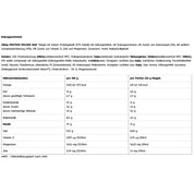 Olimp Protein Xplode Bar 40g