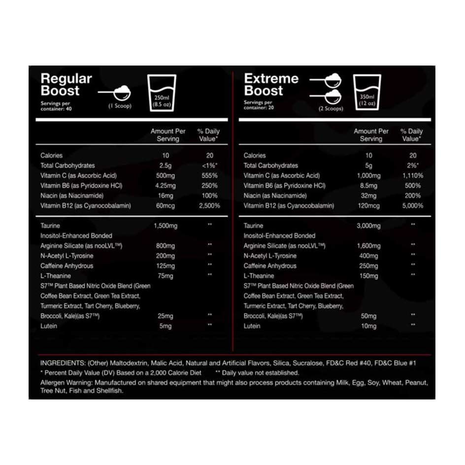 Outbreak Nutrition F.P.S 280g - getboost3d