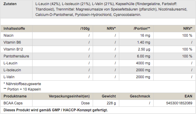 Peak BCAA Caps 240 Caps - getboost3d