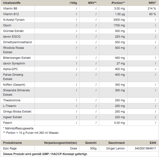 Peak Epic Rage 300g - getboost3d