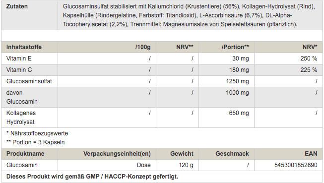 Peak Glucosamine 120 caps - getboost3d
