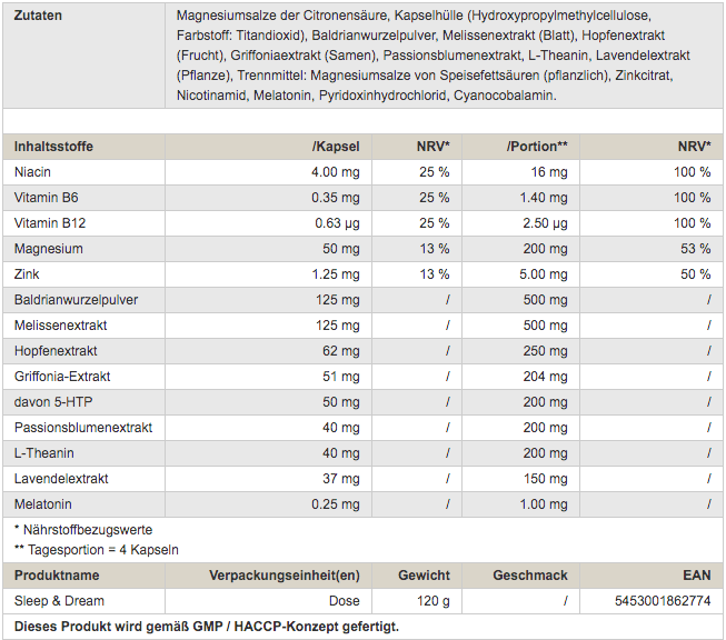 Peak Sleep & Dream 120 Caps - getboost3d