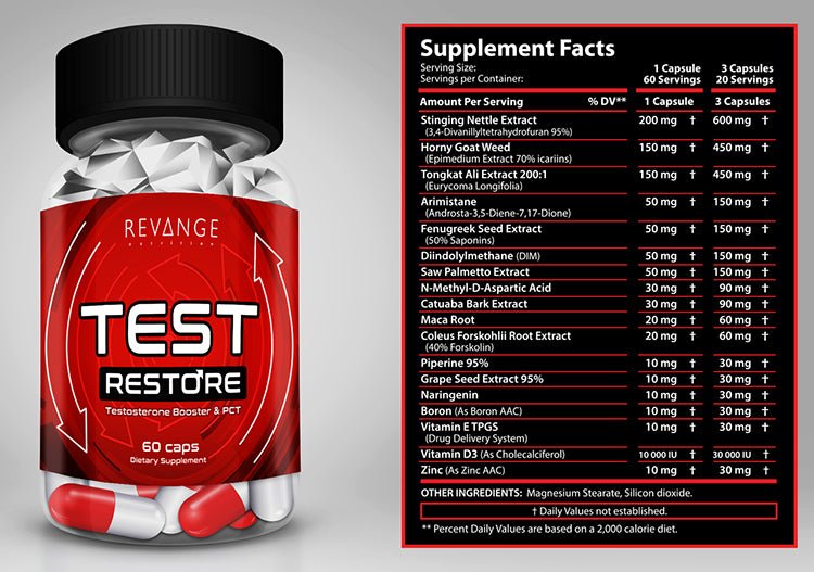 Revange Nutrition Test Restore - getboost3d