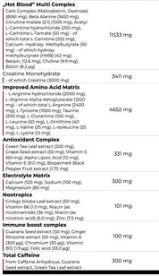 Scitec Nutrition Hot Blood Hardcore 375g - getboost3d