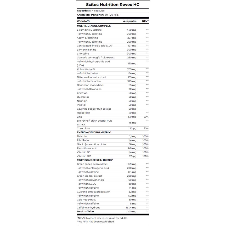 Scitec Nutrition Revex HC 120 caps - getboost3d