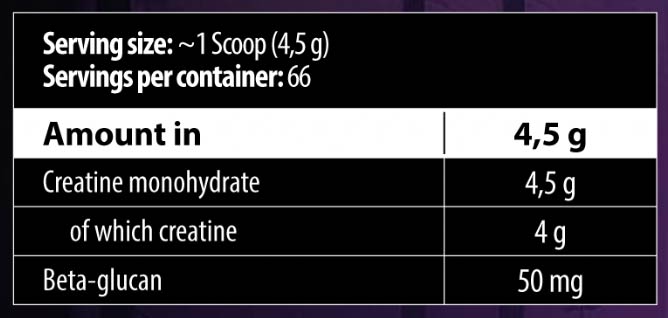 Skull Labs Creatine 300g - getboost3d