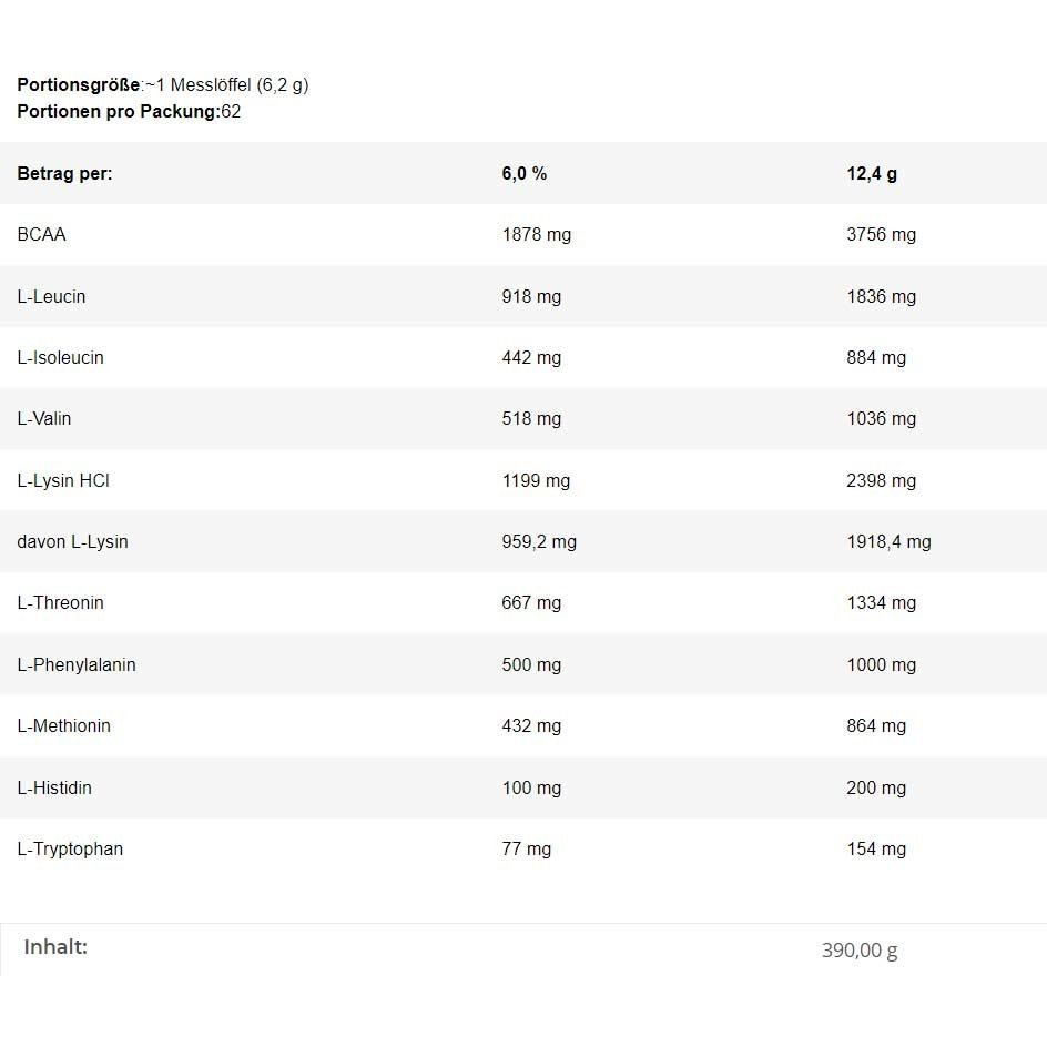 Skull Labs EAA Amino 390g - getboost3d