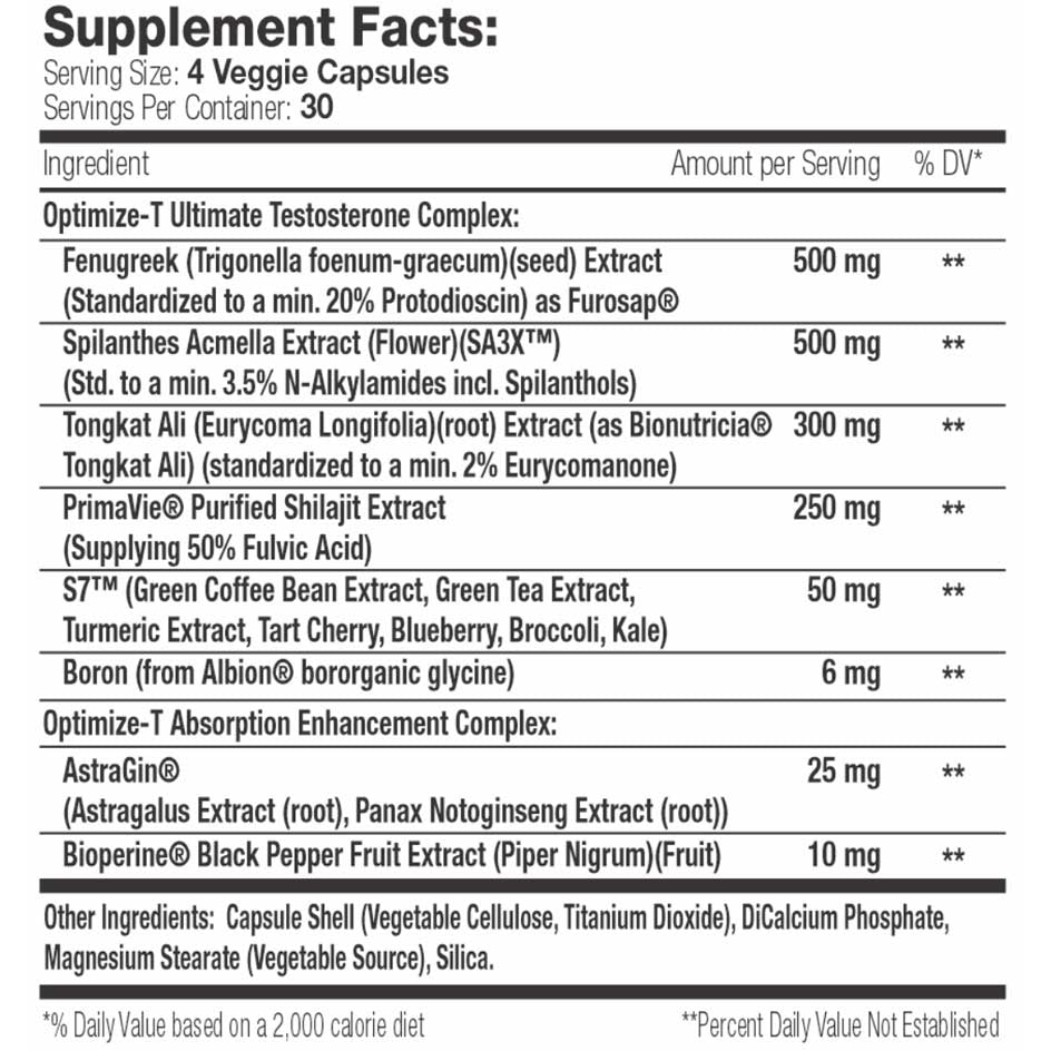 SNS Optimize-T 120 caps - getboost3d