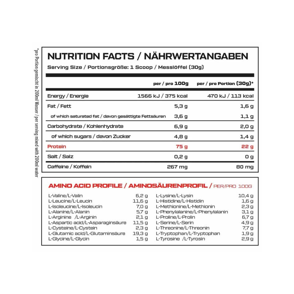 vast-sports-awhey-coffee-450g-supplement-facts.jpg