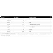 Weider Clear Isolate 500g