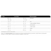 Weider Clear Isolate 500g