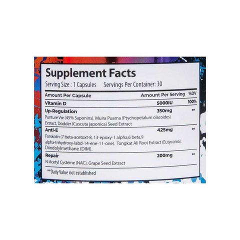 freedom-formulations-pct-90-caps-facts
