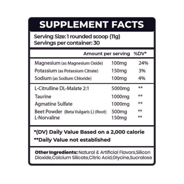 freedomformulations-pumpaholic_facts-600x600
